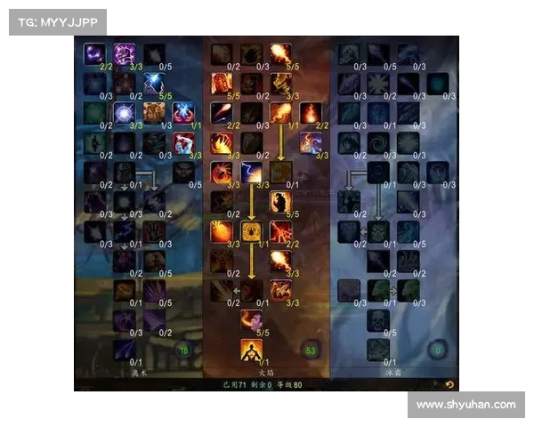 魔兽世界宠物训练师：技能加点开启之道